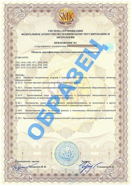 Приложение 1 Солнечногорск Сертификат ГОСТ РВ 0015-002